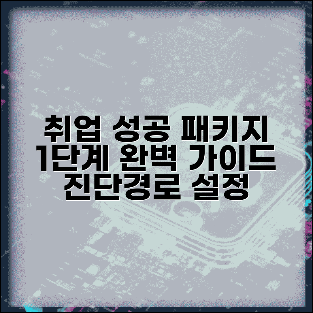 취업성공패키지 1단계 진단·경로 설정 가이드 | 적성검사, 취업 계획 수립, 상담 팁 활용법