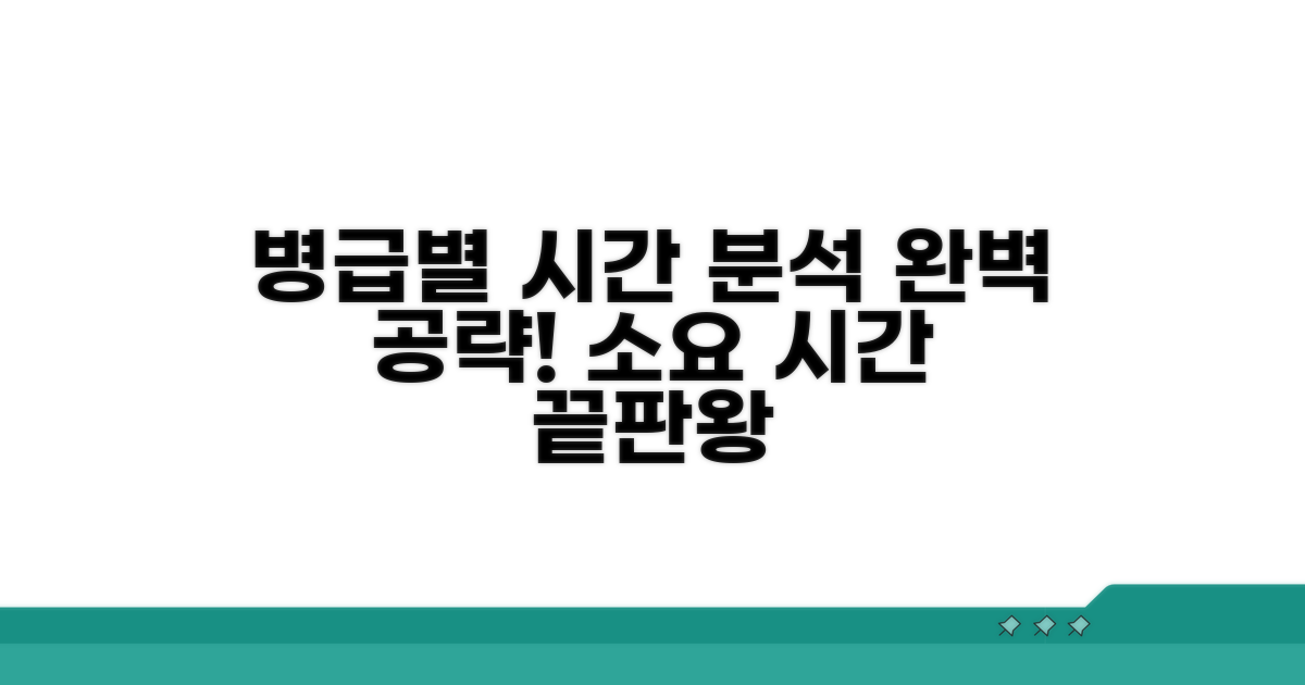 병급별 예상 소요 시간 완벽 분석