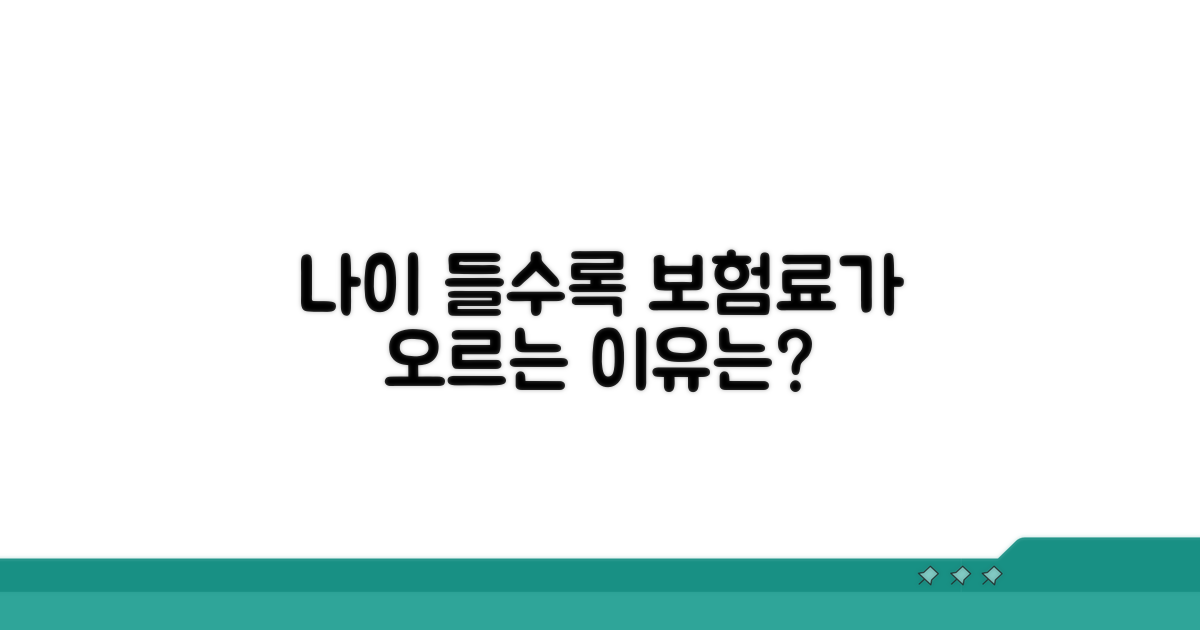 나이 따라 오르는 보험료, 왜?
