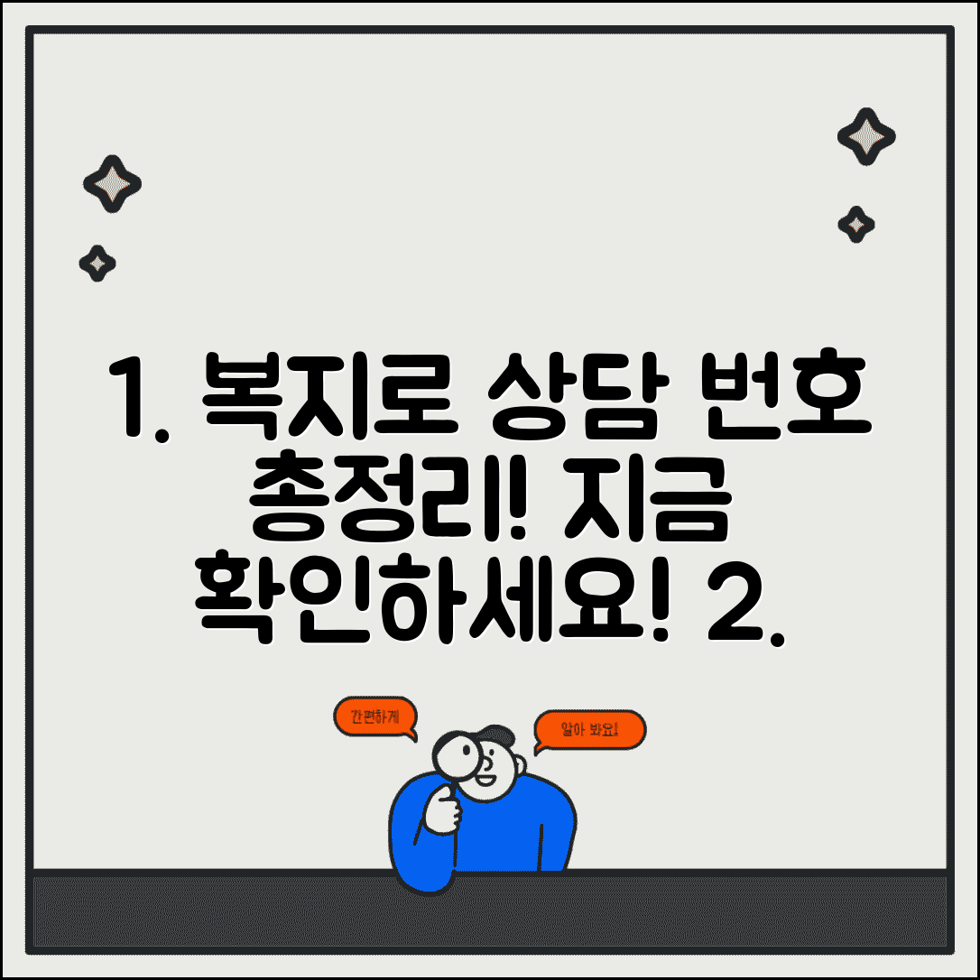 복지로 고객센터 전화번호 | 복지로 상담 번호 | 문의 방법, 상담 시간, 자주 묻는 질문 총정리