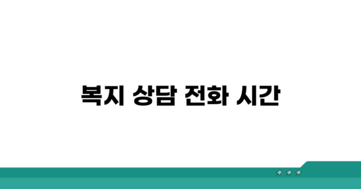 복지로 전화번호와 상담 시간 안내