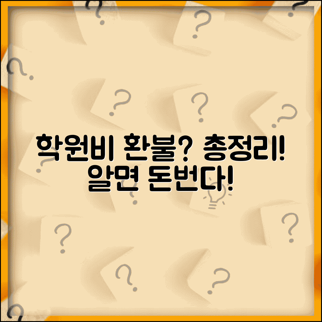 학원비 환불규정 총정리 | 수강기간별 환불금액 계산법과 소비자보호법 알아두기