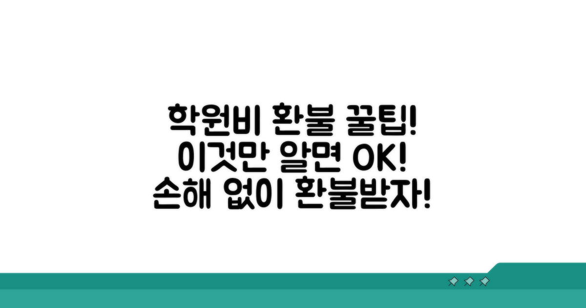 학원비 환불, 이것만 알면 끝!