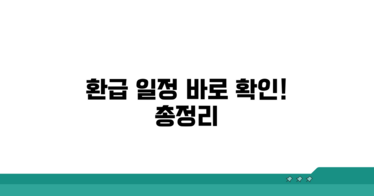 환급 일정 확인 방법 총정리