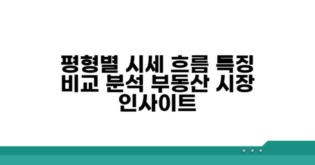 평형별 시세 흐름과 특징 비교