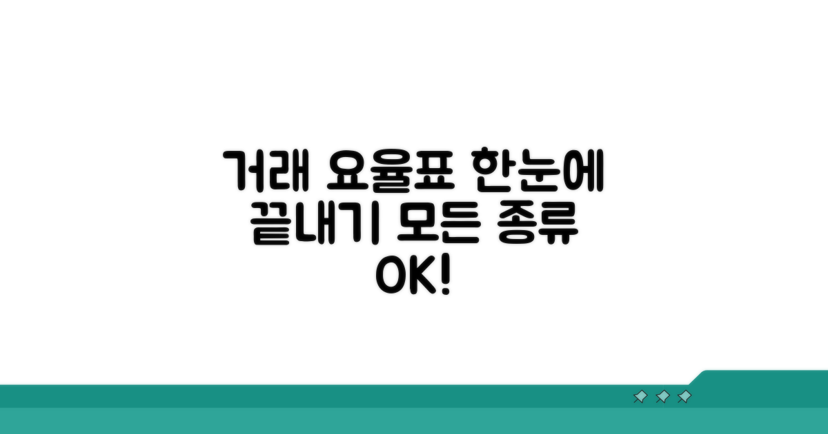 거래 종류별 요율표 한눈에 보기