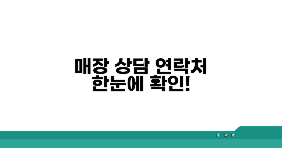 매장별 상담 내용과 연락처 확인