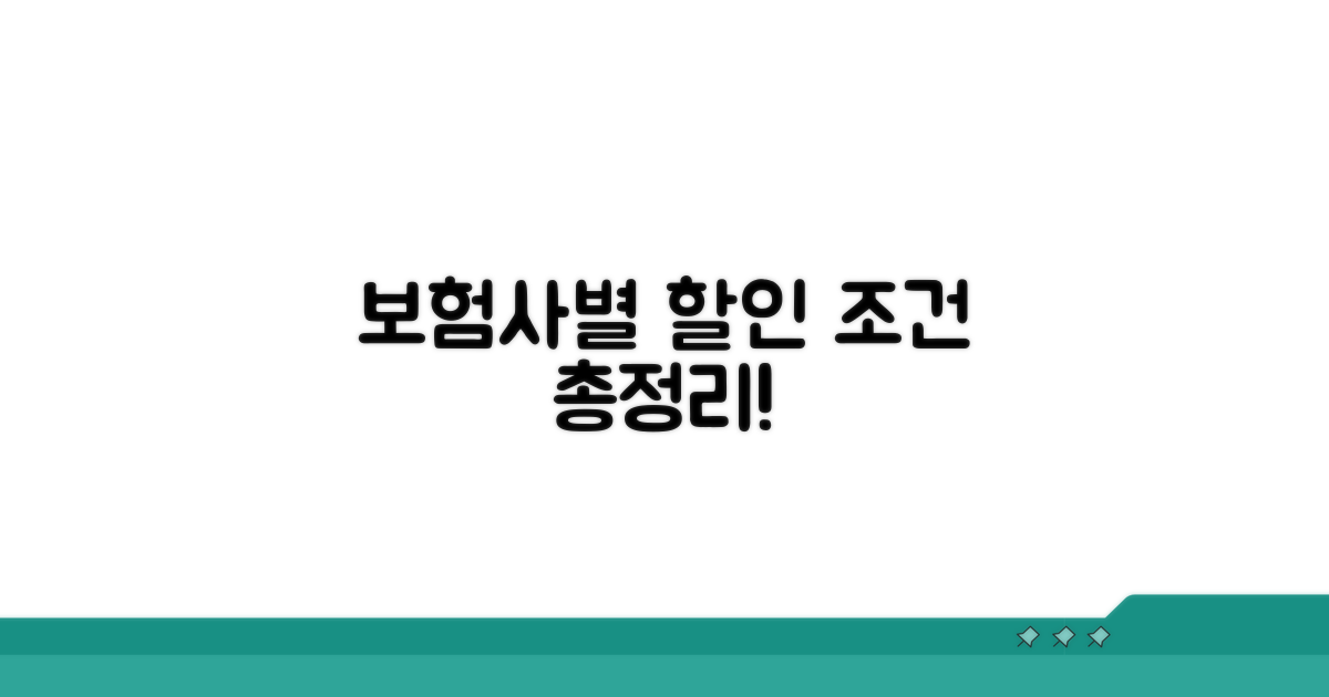 보험사별 할인 조건 꼼꼼히 비교하기