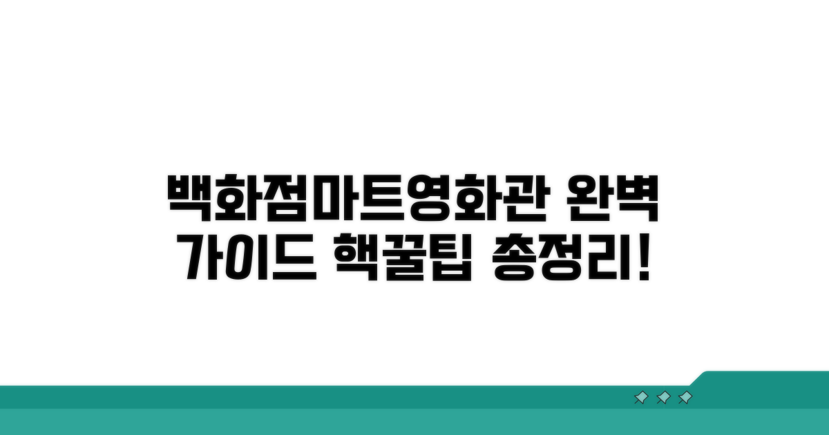 백화점, 마트, 영화관 완벽 정리