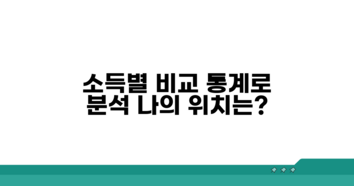 소득 구간별 비교와 통계 분석