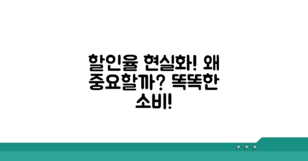 할인율 현실화, 왜 중요할까?