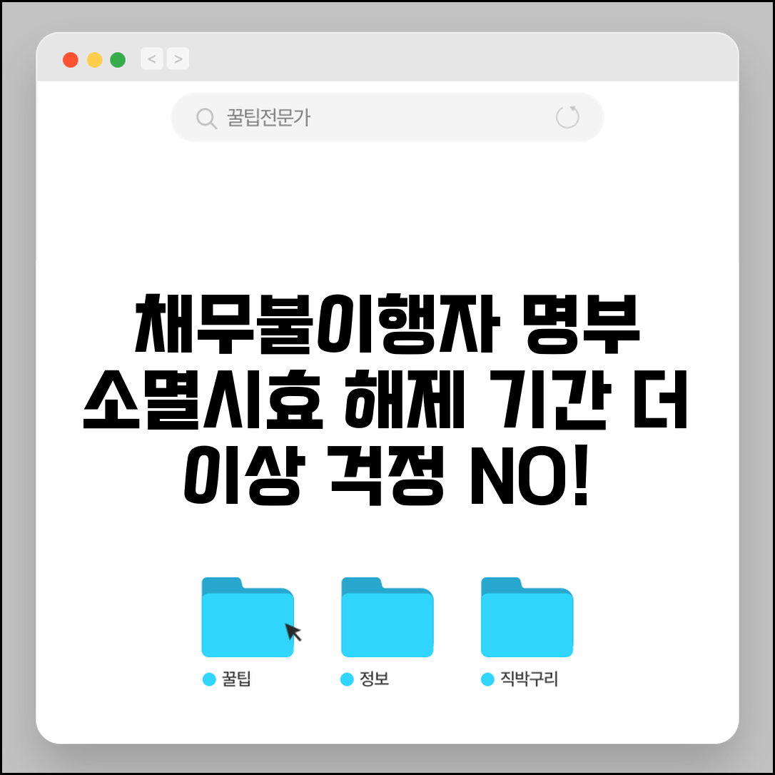 채무불이행자 명부등재 소멸시효 | 명부등재 자동 해제 기간