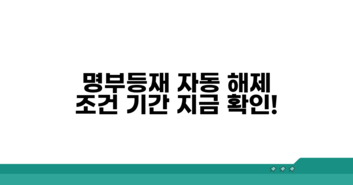 명부등재 자동 해제 조건과 기간