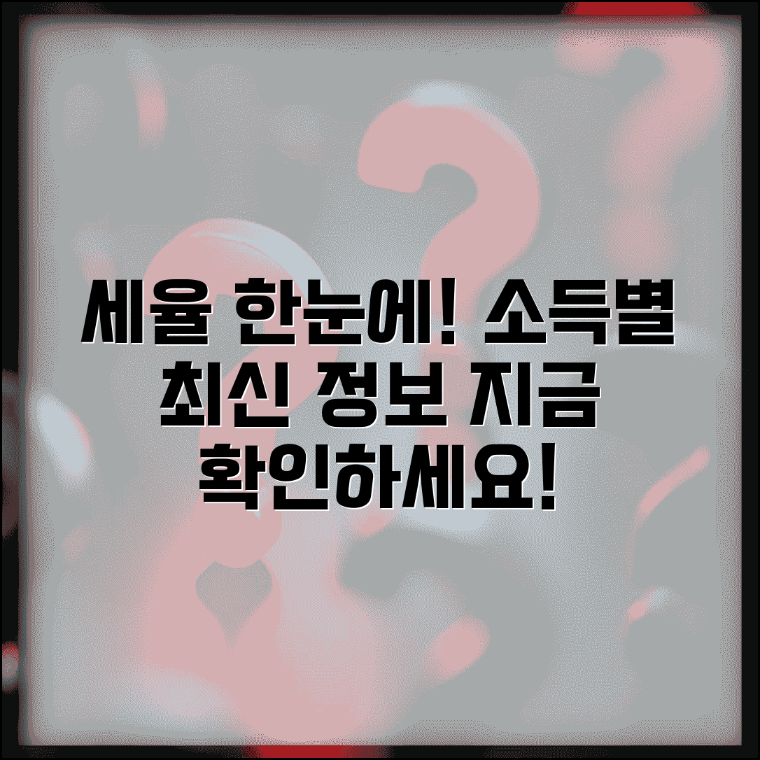 세율표 한눈에 보기 | 소득 유형별 최신 세율 정보