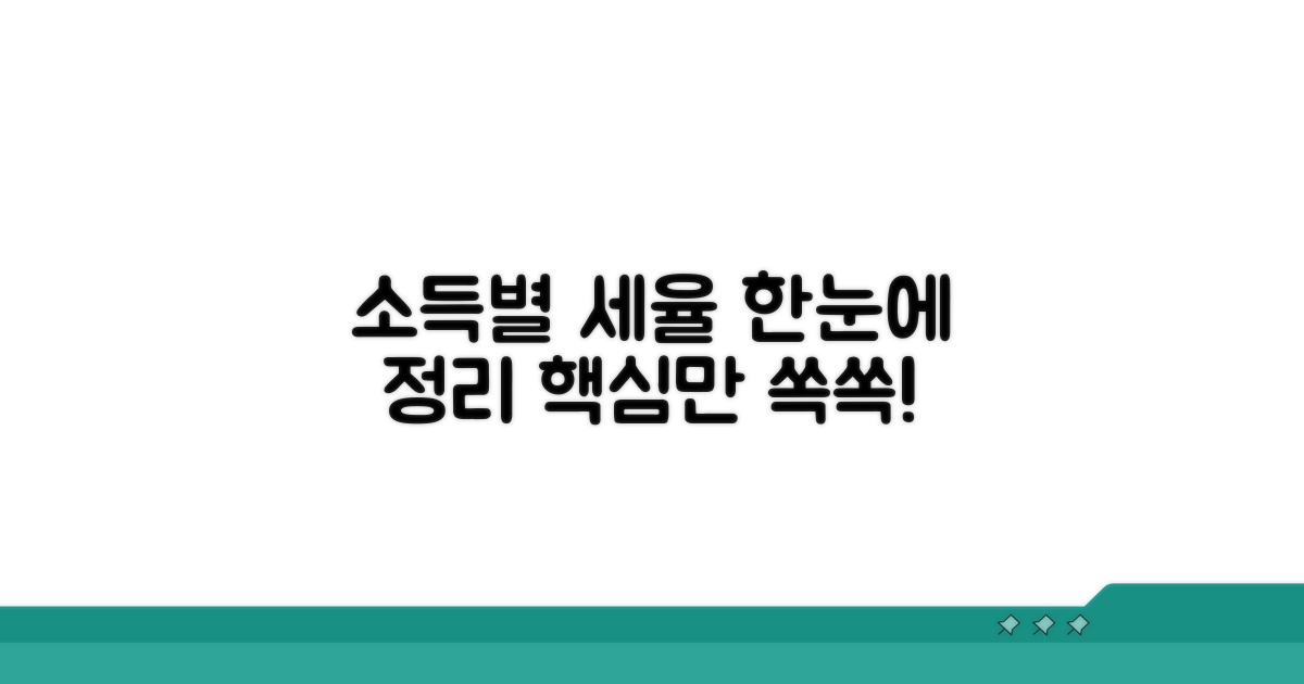 소득 종류별 세율, 한눈에 정리