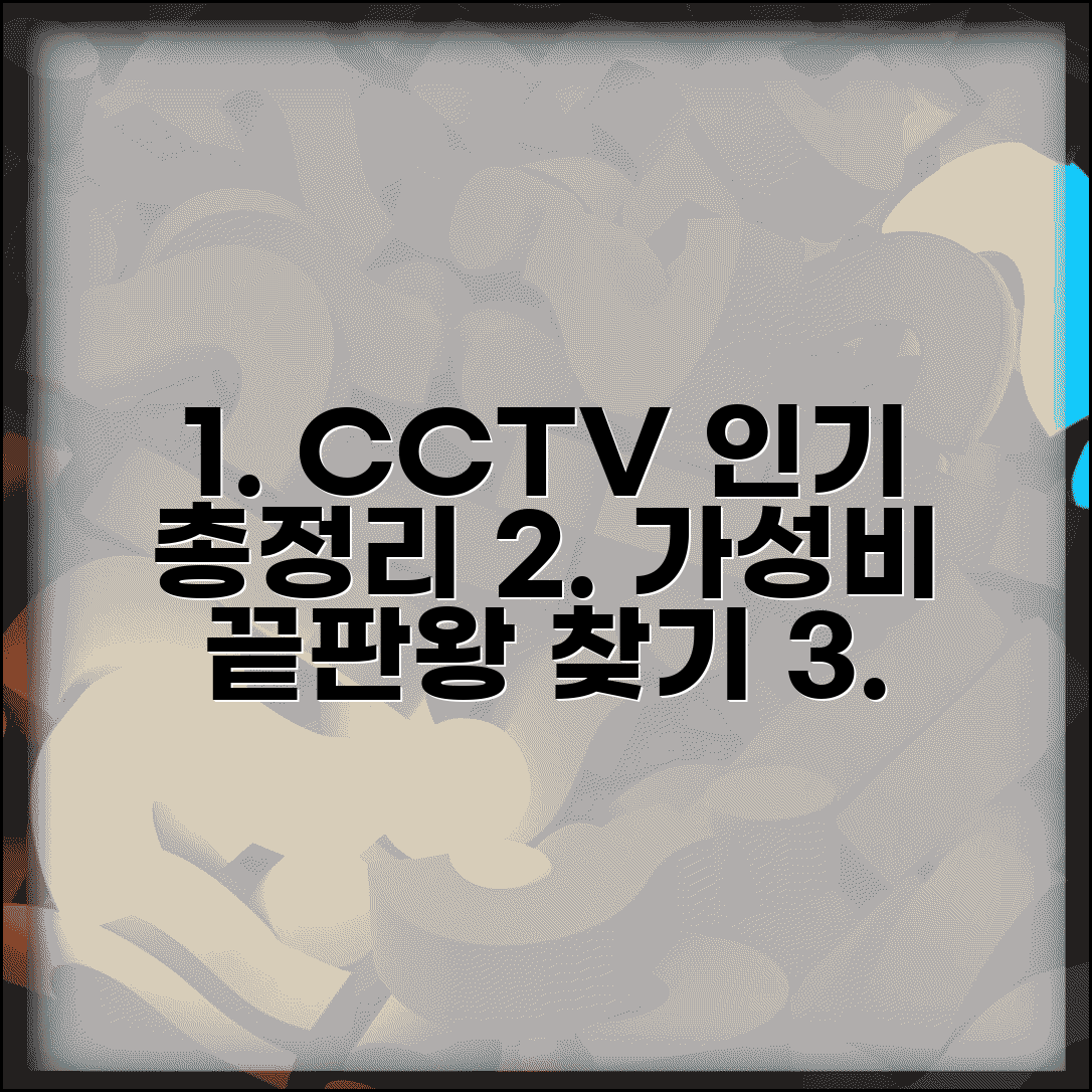 중국CCTV 인기 브랜드 총정리 | 가격대비 성능 분석