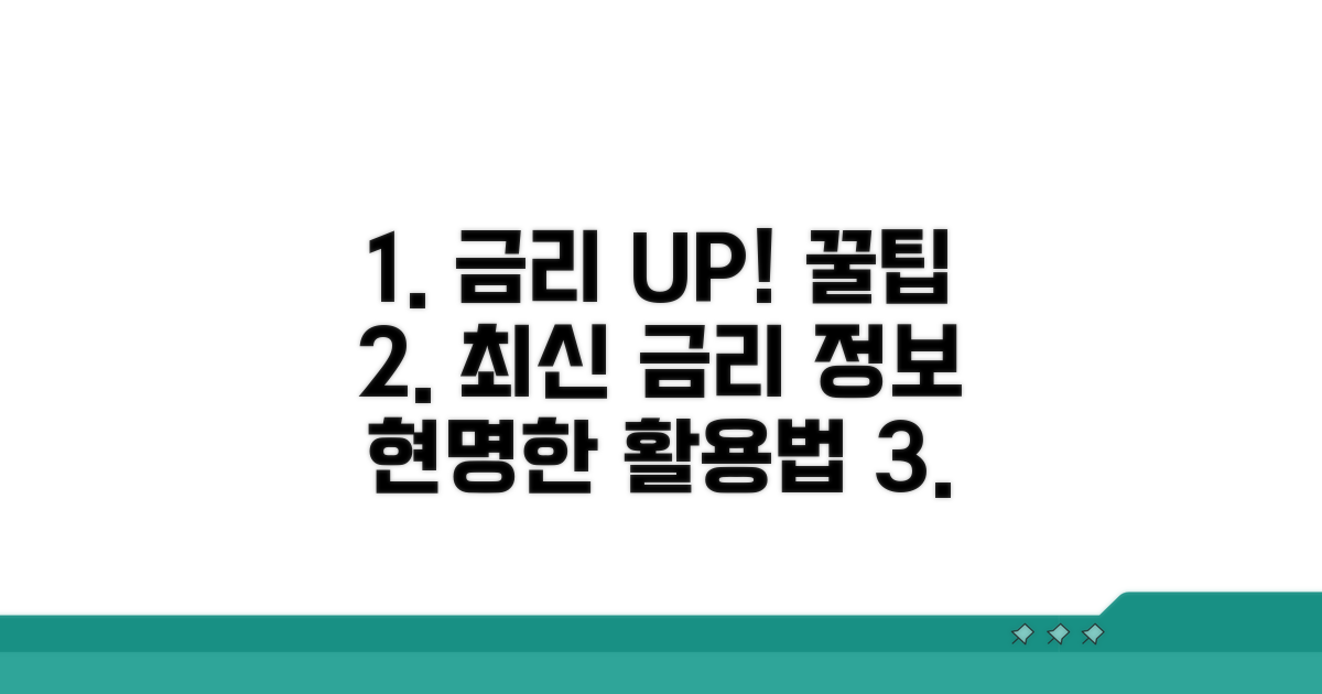 이자율 최신 정보와 활용 팁