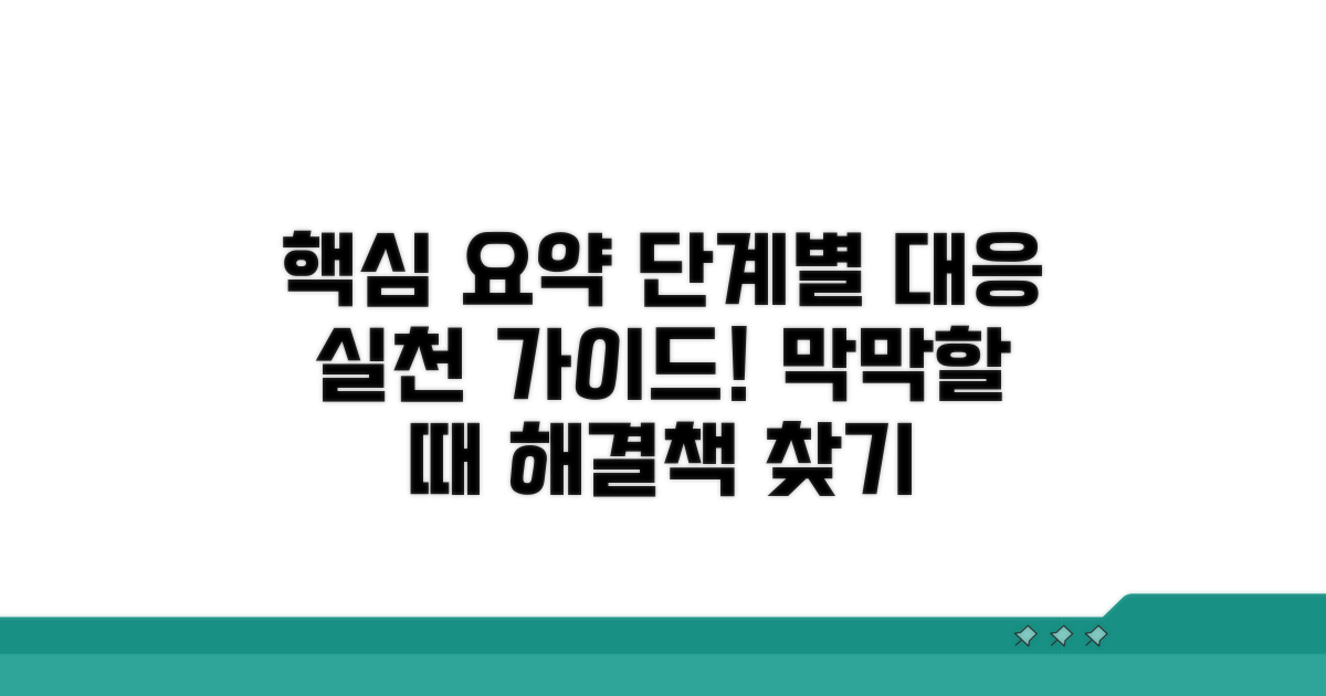 단계별 대응 방안과 주의사항