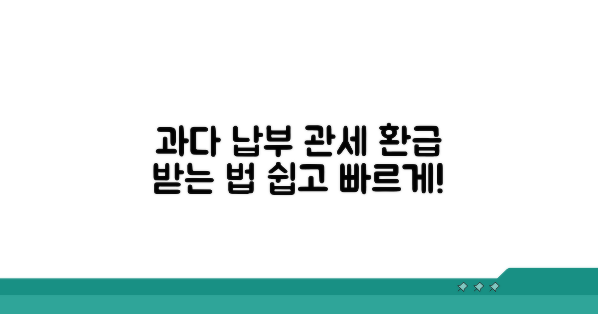 과다 납부 관세 환급 방법