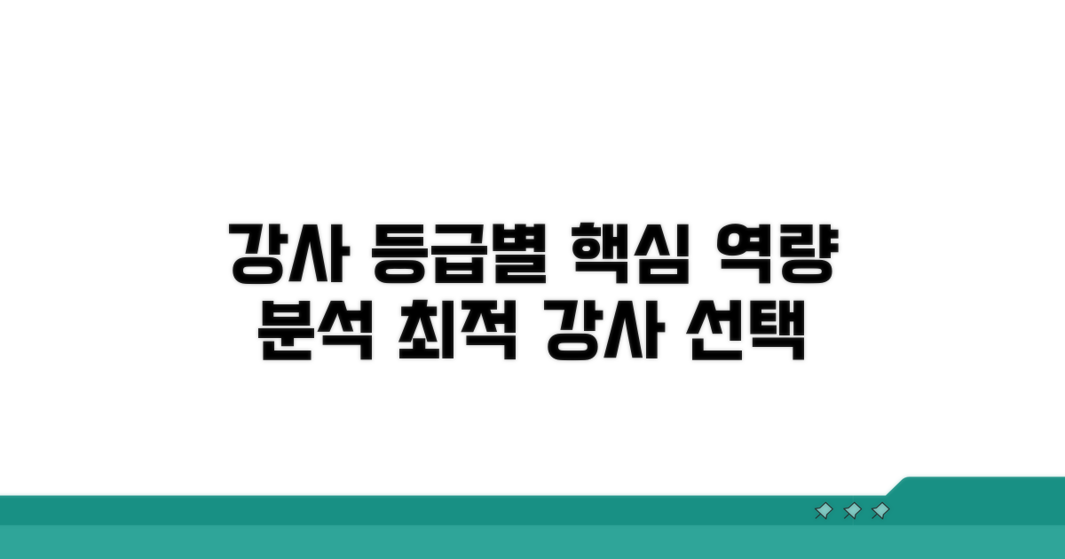 강사 등급별 강점 비교 분석