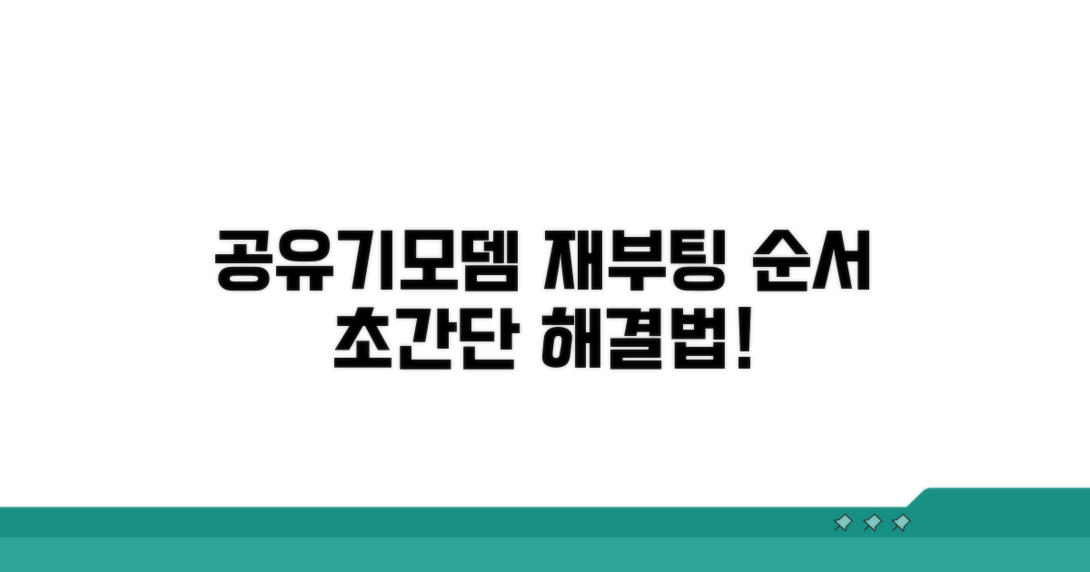 공유기, 모뎀 재부팅 순서와 방법