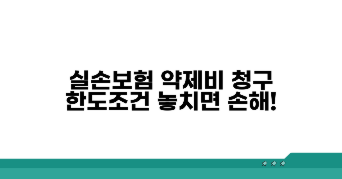 실손보험 약제비 청구 한도와 조건
