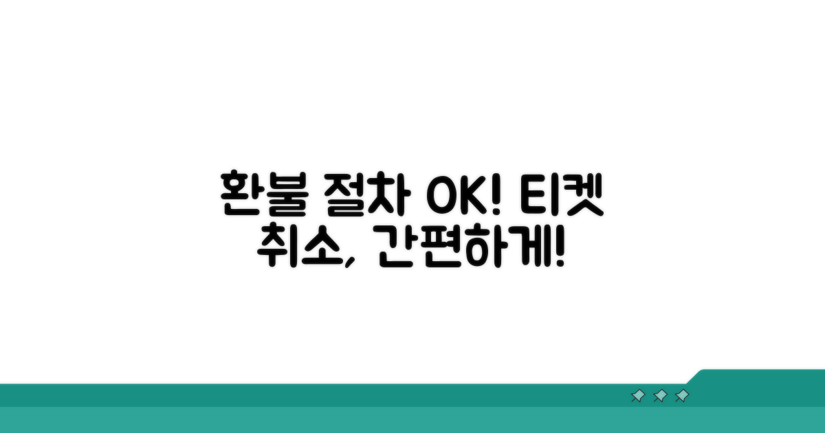 예매 취소 시 환불 절차 안내