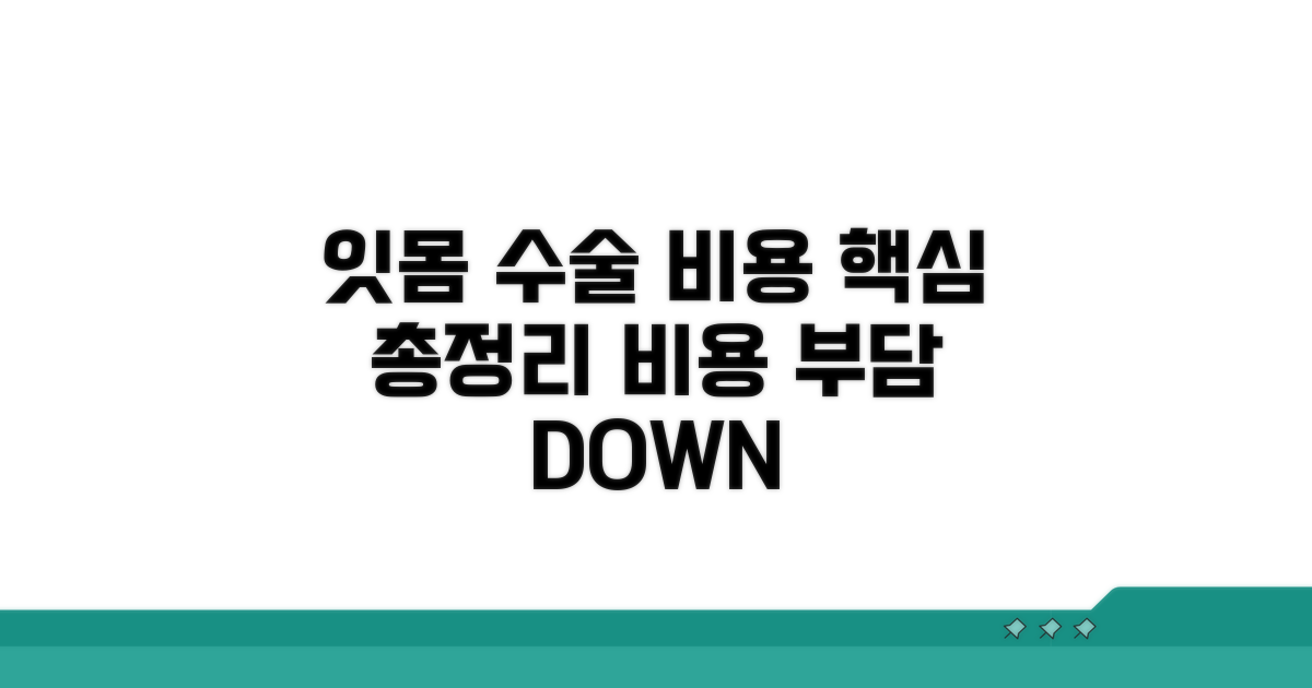 잇몸 수술 비용, 핵심 정리