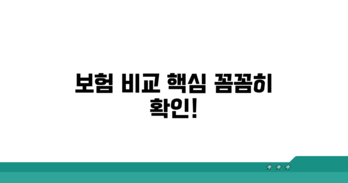 보험 적용 항목과 조건 비교