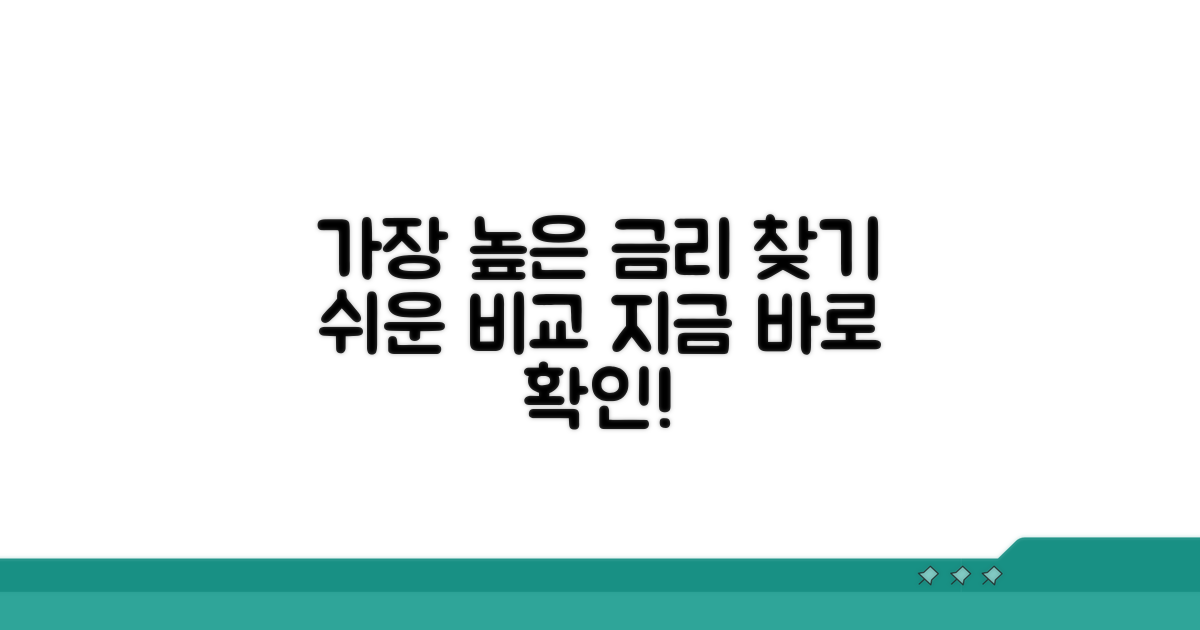 가장 높은 금리 찾기 쉬운 비교