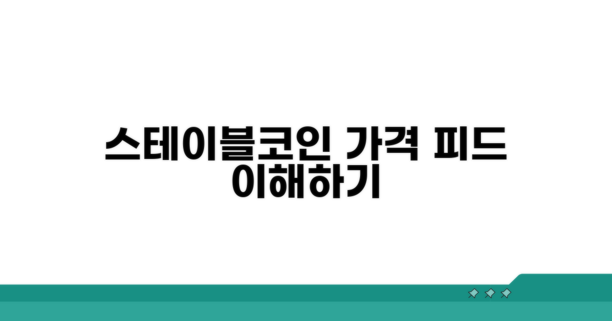 스테이블코인 가격 피드 이해하기