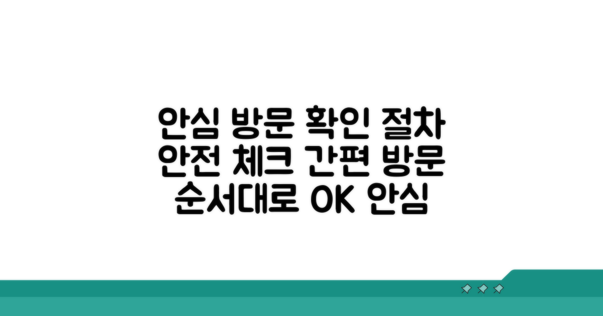 안전 확인 방문 서비스 절차
