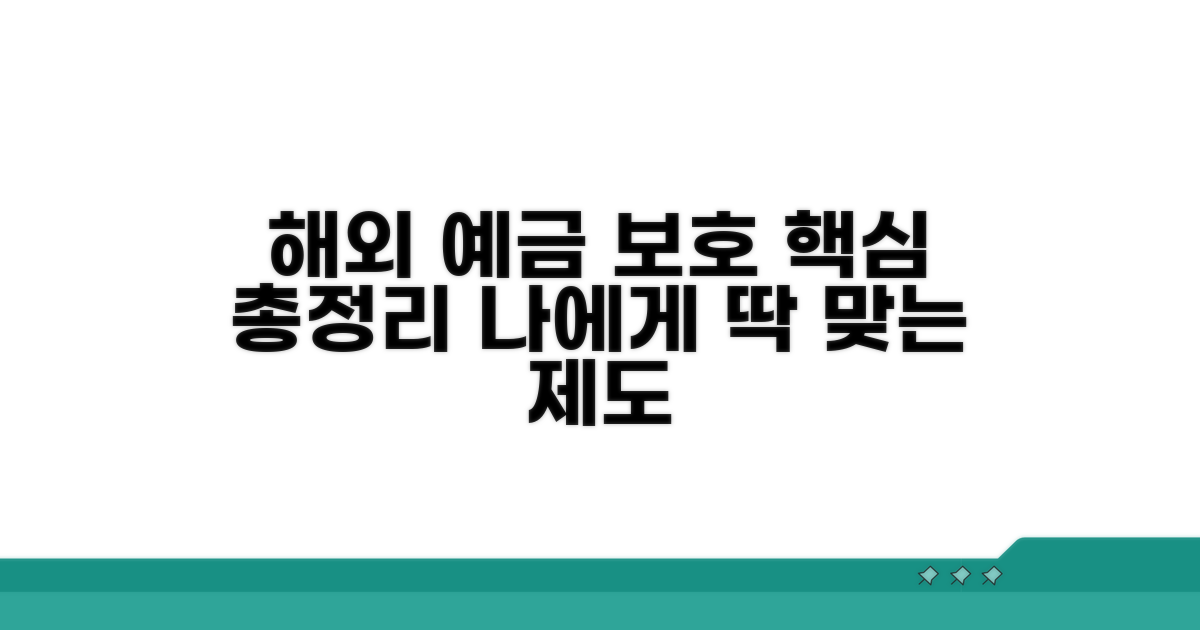 해외 예금자 보호제도 핵심 비교