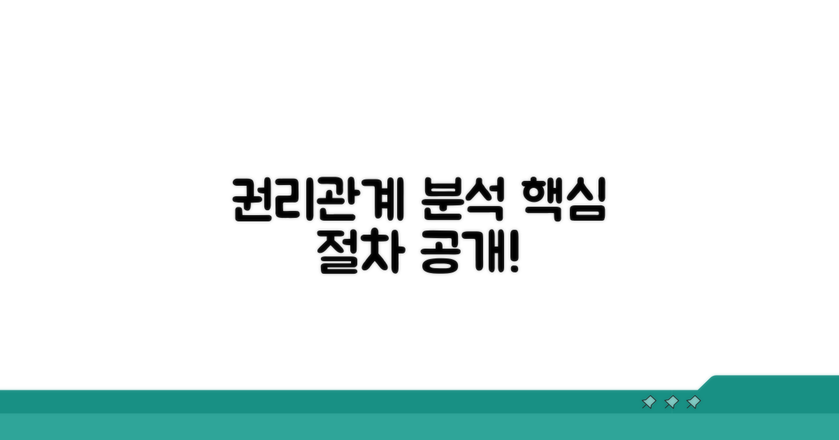 권리관계 분석 절차 공개