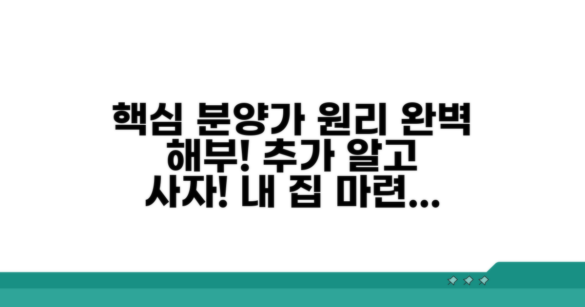 분양가 산정 원리 완벽 정리