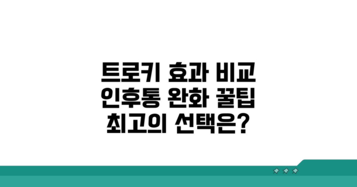 인후통 완화, 트로키 효과 비교