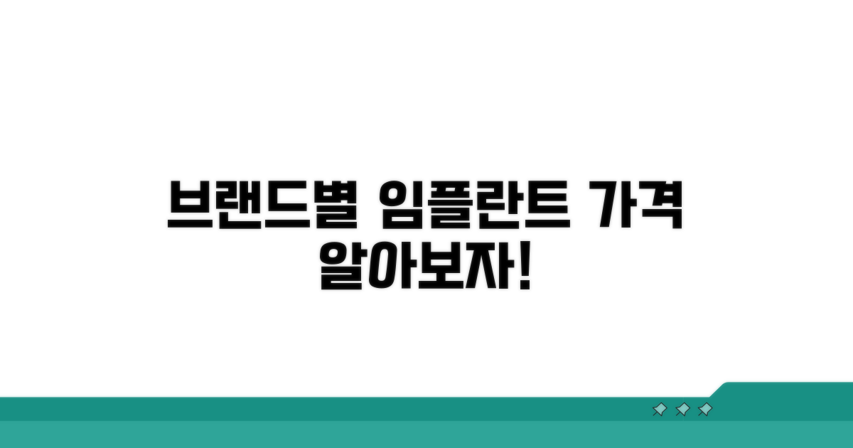 브랜드별 임플란트 가격 제대로 알기
