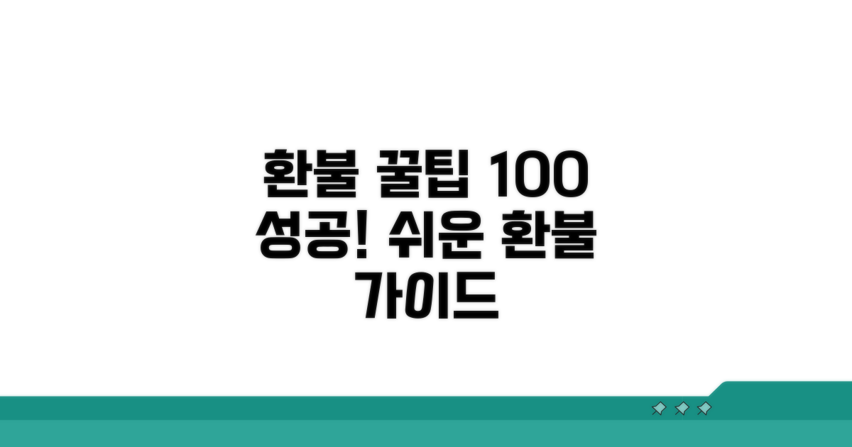 성공적인 환불을 위한 꿀팁