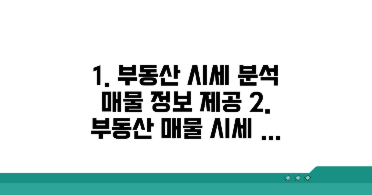 부동산 매물 정보와 시세 분석