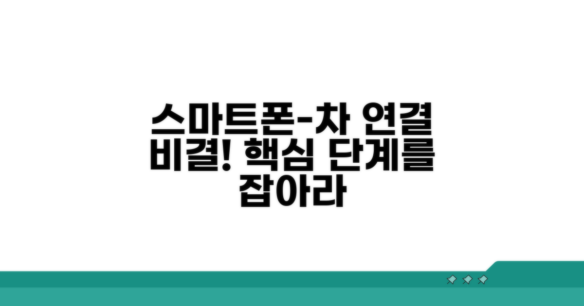 스마트폰과 차를 잇는 핵심 단계