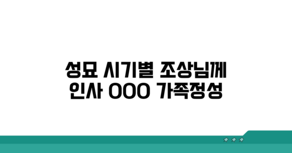 성묘 시기별 조상님께 인사드리기