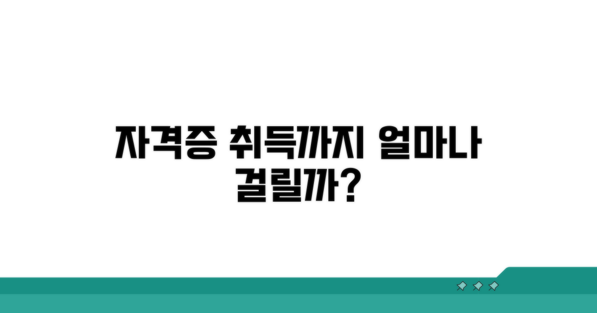 자격 취득 학습 기간은?