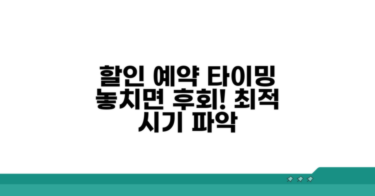 할인 예약 가능한 시기 파악