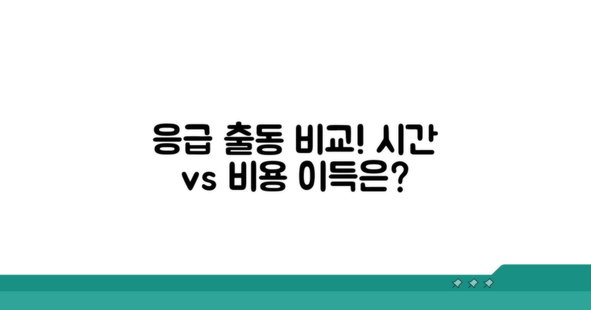 응급 출동 시간과 비용 비교