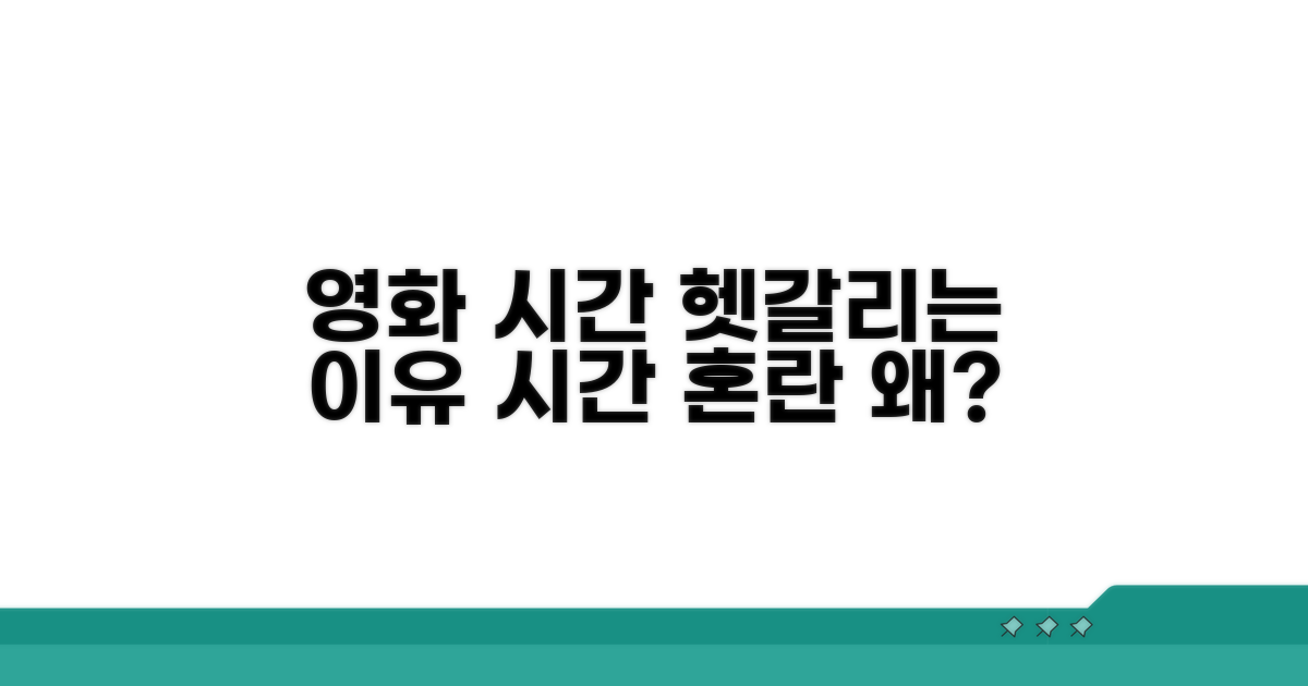 영화 시작 시간, 왜 헷갈릴까?