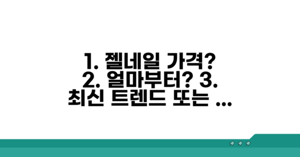 젤네일 가격, 얼마부터 시작할까?