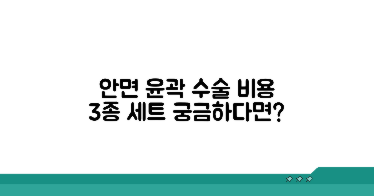 안면 윤곽 수술 비용 3종 세트