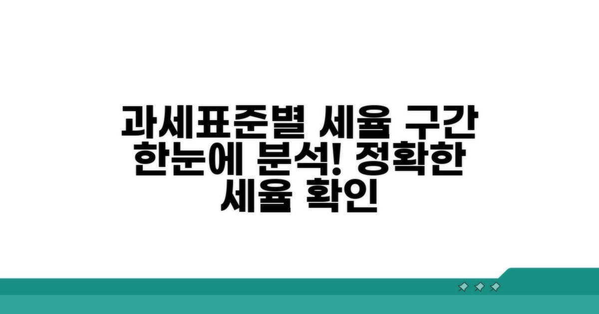 과세표준별 세율 구간 완전 분석
