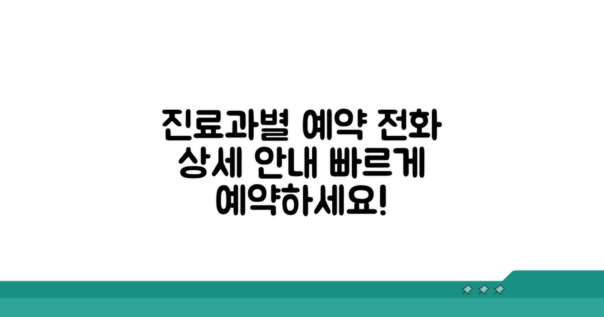 진료과별 예약 전화 상세 안내