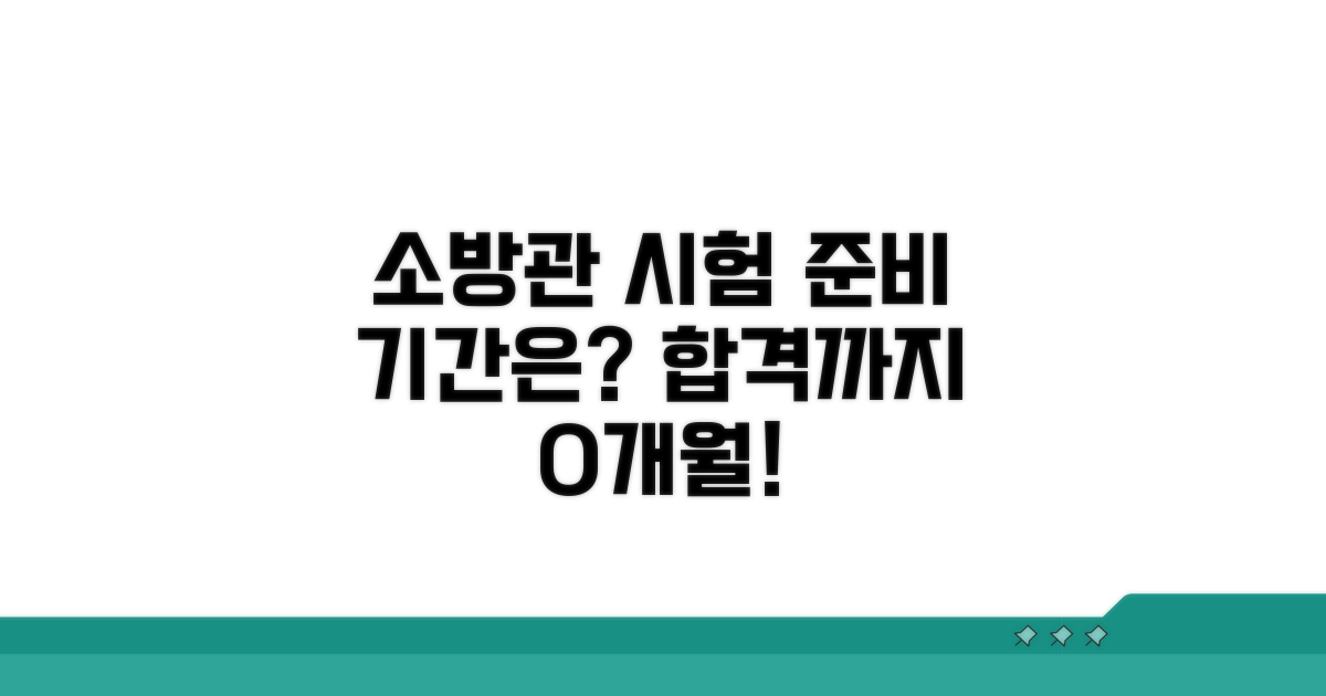 소방관 시험 준비 기간, 몇 개월이면 충분할까?